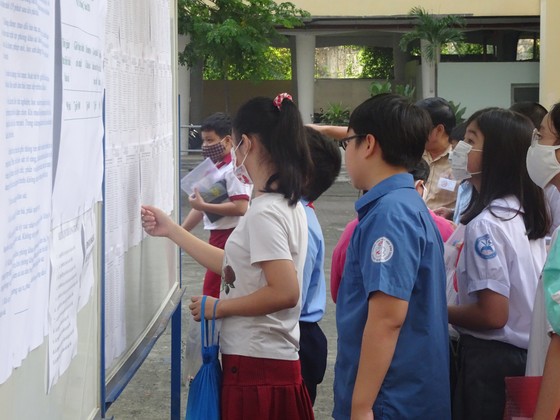 Hơn 3.800 thí sinh tham gia khảo sát năng lực vào lớp 6 Trường THPT chuyên Trần Đại Nghĩa ảnh 1