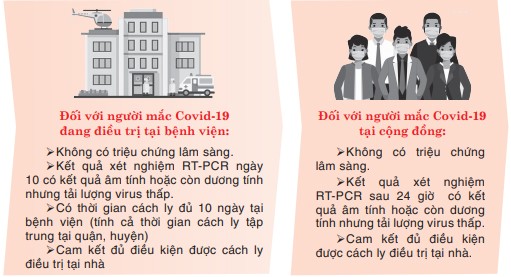 Để công tác phòng chống dịch đạt hiệu quả hơn ảnh 2 Để công tác phòng chống dịch đạt hiệu quả hơn ảnh 1
