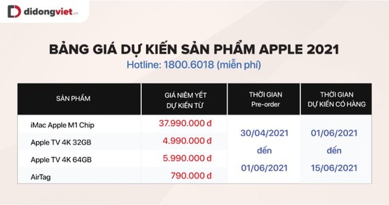 iPad Pro 2021, iMac, Apple TV và AirTag sẽ có giá bao nhiêu khi về Việt Nam? ảnh 4 iPad Pro 2021, iMac, Apple TV và AirTag sẽ có giá bao nhiêu khi về Việt Nam? ảnh 4