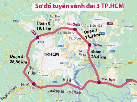 UBND TPHCM đề xuất triển khai dự án đầu tư xây dựng đường Vành đai 3 TPHCM gần 24.000 tỷ đồng ảnh 3