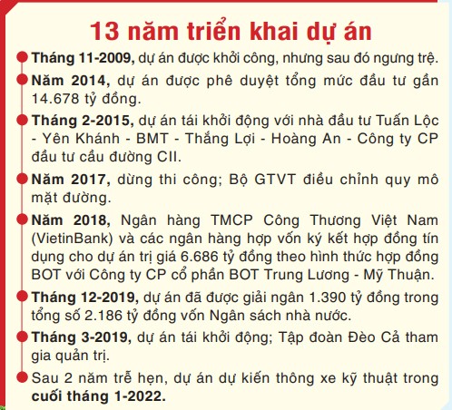 Cao tốc Trung Lương - Mỹ Thuận: Trầy trật 'tái hẹn' ngày thông xe chính thức ảnh 2