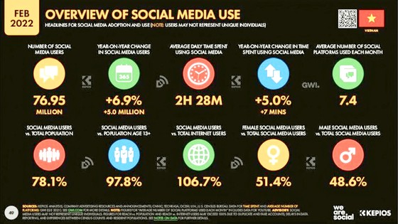 Nỗi lo người trẻ lệch chuẩn - “Ma trận” thần tượng ảnh 1 Nỗi lo người trẻ lệch chuẩn - Bài 1: “Ma trận” thần tượng ảnh 1