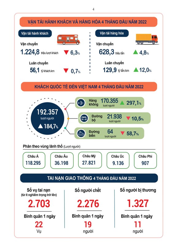Chỉ số giá tiêu dùng tháng 4 chỉ tăng 0,18% so với tháng trước ảnh 2