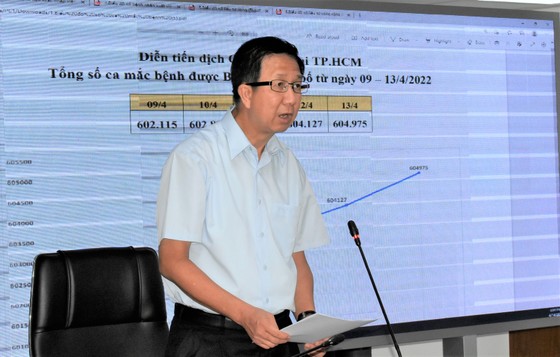 TPHCM: Nhân viên y tế nghỉ việc không phải bỏ nghề, mà chuyển từ cơ sở này sang cơ sở khác ảnh 1