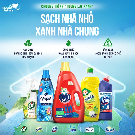 Unilever Việt Nam phát động chiến dịch “Tương lai xanh” đối với ngành hàng Chăm sóc Gia đình