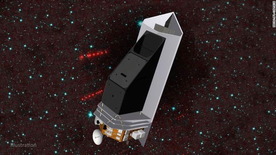 Kính viễn vọng không gian NEO Surveyor