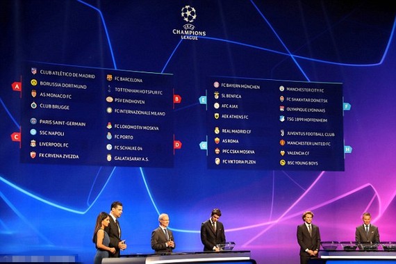 歐洲冠軍聯賽小組賽抽籤暨歐足聯頒獎儀式全景。