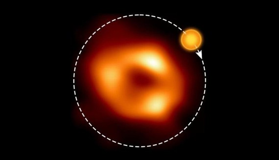 Phát hiện bong bóng khí nóng quanh hố đen ở dải Ngân hà