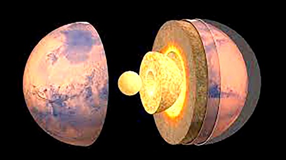 Cấu trúc bên trong sao Hỏa  vừa được các nhà khoa học mô phỏng