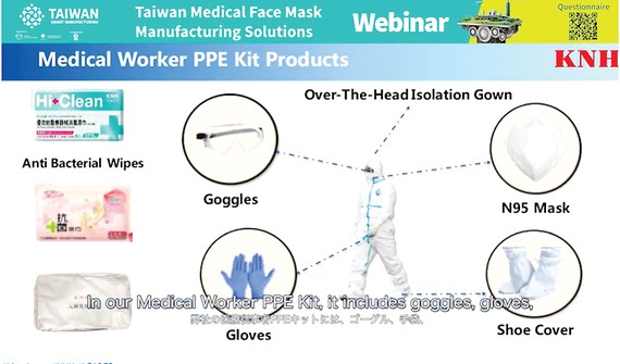 Các giải pháp sản xuất khẩu trang y tế của Đài Loan 