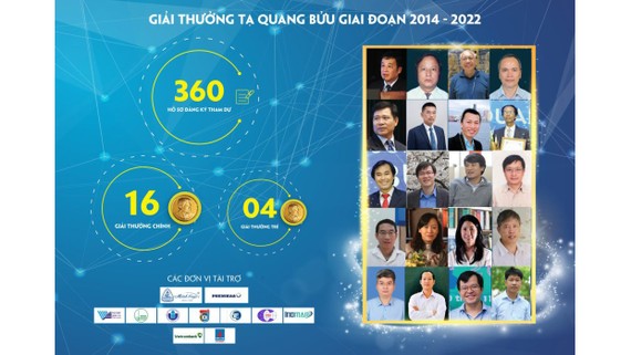 5 nhà khoa học được đề cử Giải thưởng Tạ Quang Bửu 2022