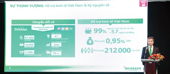 Ông Alexander Koch, Tổng Giám đốc điều hành HEINEKEN Việt Nam trình bày các thành tựu trên hành trình phát triển bền vững 2019