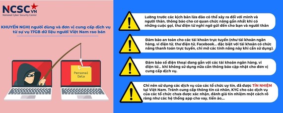 Khuyến nghị từ NCSC sau vụ rao bán 17G dữ liệu thông tin cá nhân của người Việt
