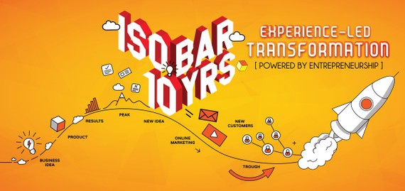 Isobar - Experience led Transformation