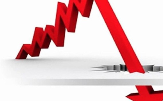 Nhà đầu tư hoảng loạn bán tháo, VN Index ‘cắm đầu’ về mốc 1.450 điểm