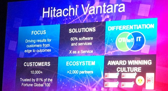 Hitachi Vantara chuyên phát triển các giải pháp dữ liệu
