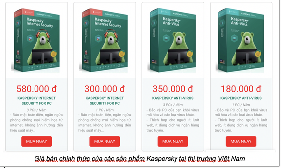 Giá bán chính thức của của các sản phẩm Kaspersky tại thị trường Việt Nam