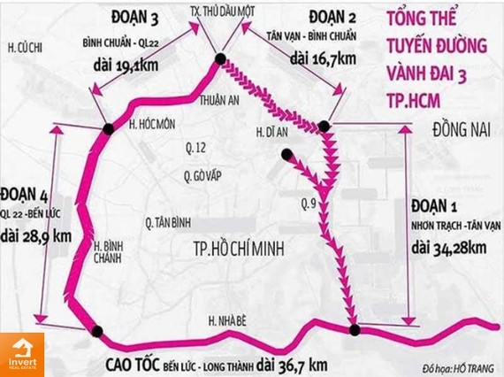 Khẩn trương triển khai các dự án thành phần đường Vành đai 3, 4 TPHCM Khẩn trương triển khai các dự án thành phần đường Vành đai 3, 4 TPHCM