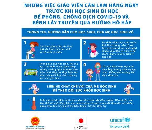 Bộ GD-ĐT phê duyệt bộ tài liệu truyền thông về phòng, chống dịch Covid-19 dùng trong trường học ảnh 1