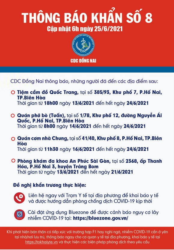 Đồng Nai: Thông báo khẩn tìm người đến các địa điểm có liên quan 2 trường hợp mắc Covid-19 ảnh 1