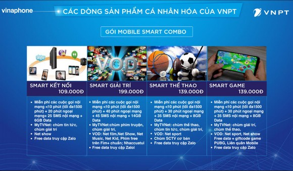 VinaPhone ra mắt loạt sản phẩm mới mang tính “cá nhân hóa” cao ảnh 3