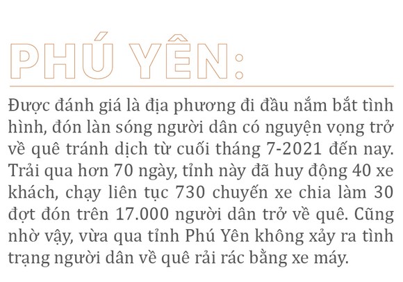 Nồng ấm nghĩa tình miền Trung hỗ trợ dòng người về quê ảnh 38