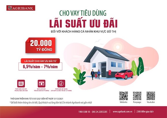 Cung ứng mạnh tín dụng tiêu dùng, Agribank góp phần đẩy lùi 'tín dụng đen' mùa dịch ảnh 2