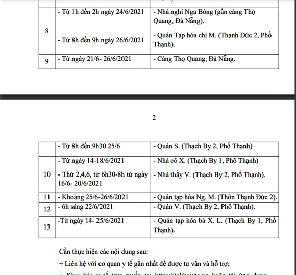 Sở Y tế tỉnh Quảng Ngãi tìm khẩn người dân đã đến các địa điểm liên quan đến bệnh nhân Covid-19 ảnh 2