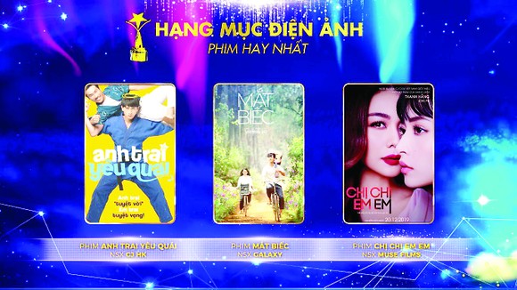 'Tiệc trăng máu' liệu có phải cái tên sẽ càn quét giải thưởng Ngôi Sao Xanh 2020? ảnh 1