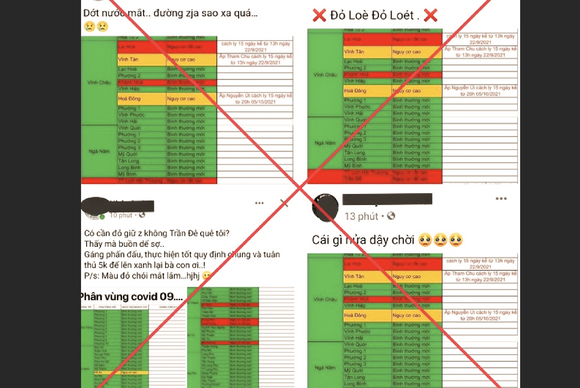 Cảnh báo đăng thông tin giả về phân vùng dịch Covid-19 ảnh 1