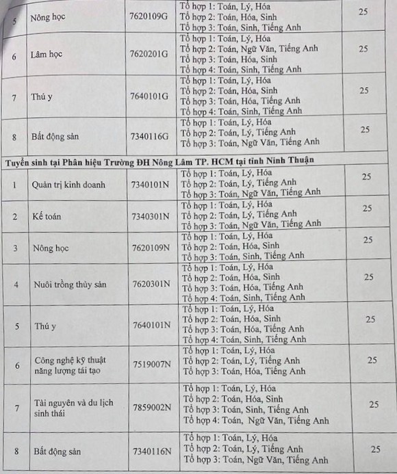 Nhiều chỉ tiêu xét tuyển bổ sung ảnh 3