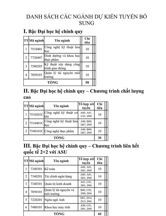 Thêm nhiều trường đại học xét tuyển bổ sung cả ngàn chỉ tiêu ảnh 4