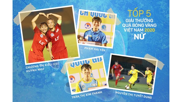 Hôm nay, Gala trao Giải thưởng Quả bóng vàng Việt Nam 2020 - Đêm tôn vinh tài năng ảnh 2