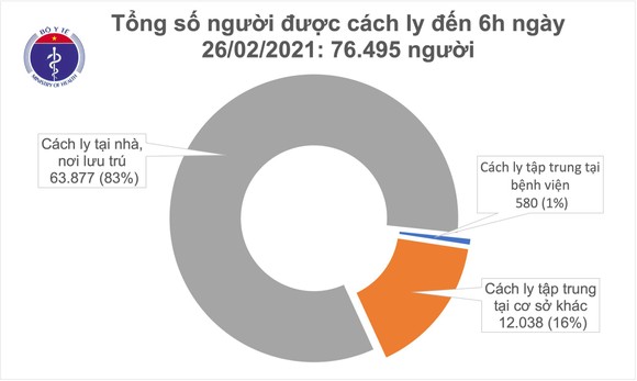 Đề xuất Bộ Y tế phê duyệt thêm 2 vaccine Covid-19 của Mỹ và Nga ảnh 2