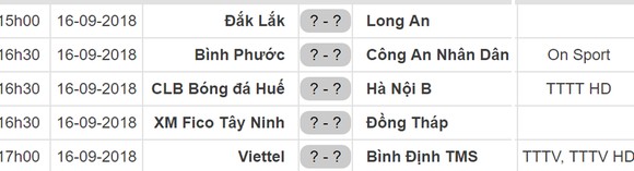 Lịch vòng 16 Giải Bóng đá Hạng nhất Quốc gia - An Cường 2018: Viettel tiếp Bình Định ảnh 1