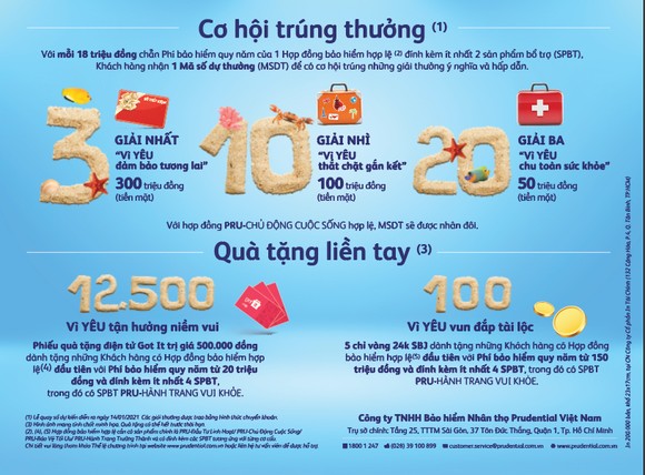 Chiến dịch 'Khi tình yêu đủ lớn' của Prudential cùng chương trình tri ân khách hàng lên đến 12 tỷ đồng ảnh 1