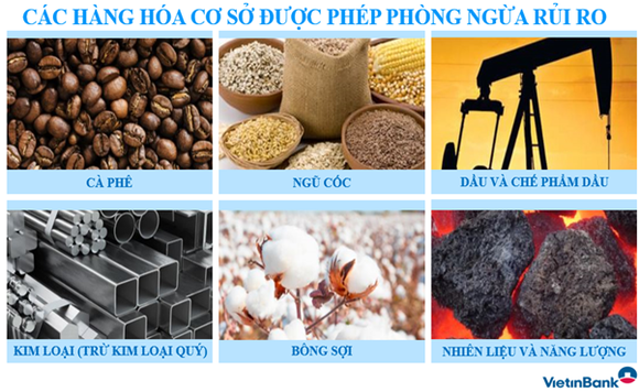 Quản trị rủi ro biến động giá cà phê bằng sản phẩm phái sinh hàng hóa của VietinBank ảnh 1