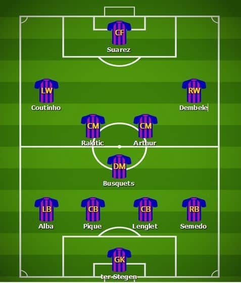 Barcelona – Inter Milan: Khi Barca không có Messi ảnh 1