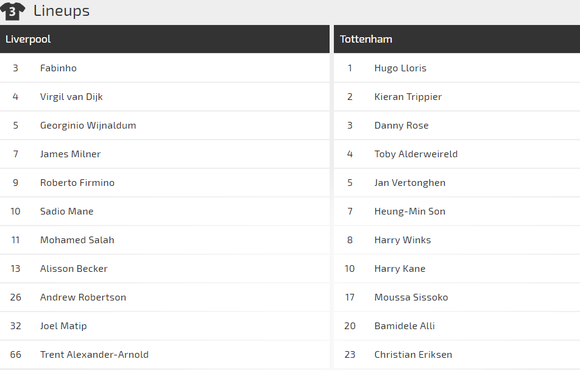 Nhận định Liverpool - Tottenham: Đại chiến ở Anfield ảnh 2