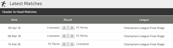 Nhận định Porto - Liverpool: Đêm Dragao hùng tráng ảnh 3