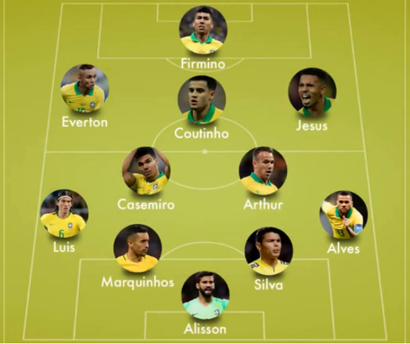 Nhận định Brazil - Argentina: Messi một mình chống lại Selecao ảnh 3