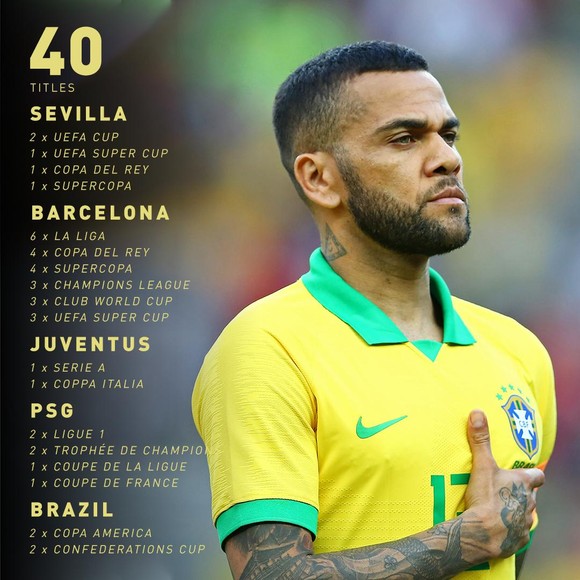 Vượt xa Messi và Ronaldo, Dani Alves ghi kỷ lục thắng 40 danh hiệu ảnh 1