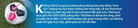 CHELSEA - Gã pháp sư phải tu luyện lại từ đầu ảnh 1