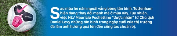 TOTTENHAM - Khi HLV Pochettino bị 'chơi khó' ảnh 1