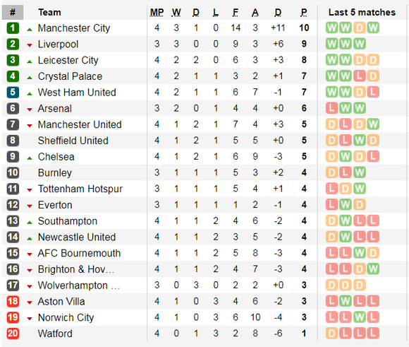 TRỰC TIẾP Chelsea - Sheffield Utd: Sức trẻ The Blues ảnh 9