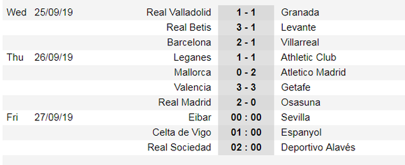 Máu lửa trận derby thành Madrid – Hazard đụng độ Costa ảnh 4