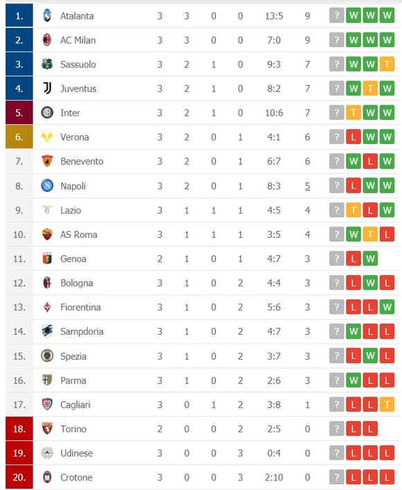 Trận derby thành Milan: Khoảng cách không xa ảnh 2