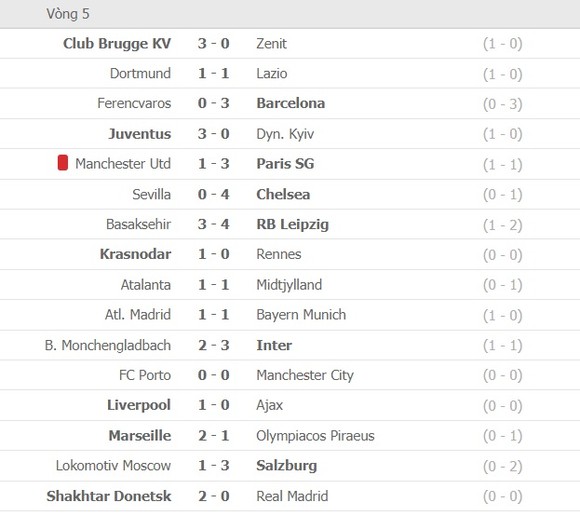 Lịch thi đấu Champions League vòng 6: Man United quyết chiến Leipzig ảnh 2