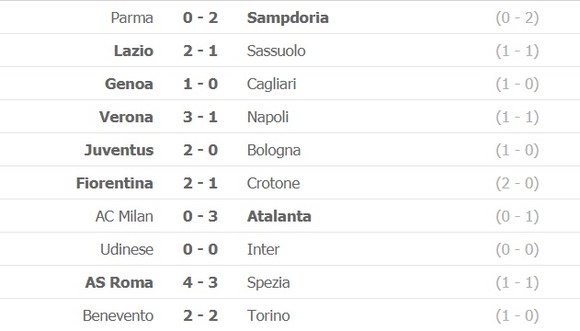 Lịch thi đấu Serie A, vòng 20: Cuộc đua tam mã Milan, Inter và Juventus ảnh 3