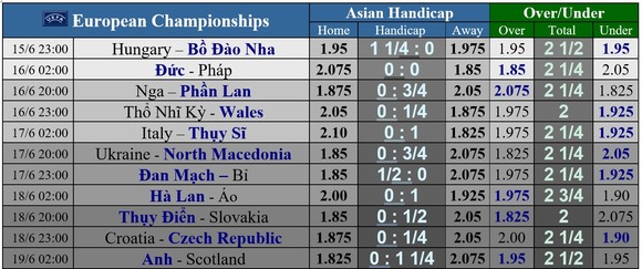 Pháp - Đức: Les Bleus chớ xem thường Mannschaft ảnh 2